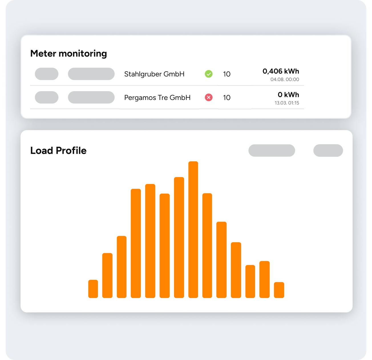 visual-metering-data-management