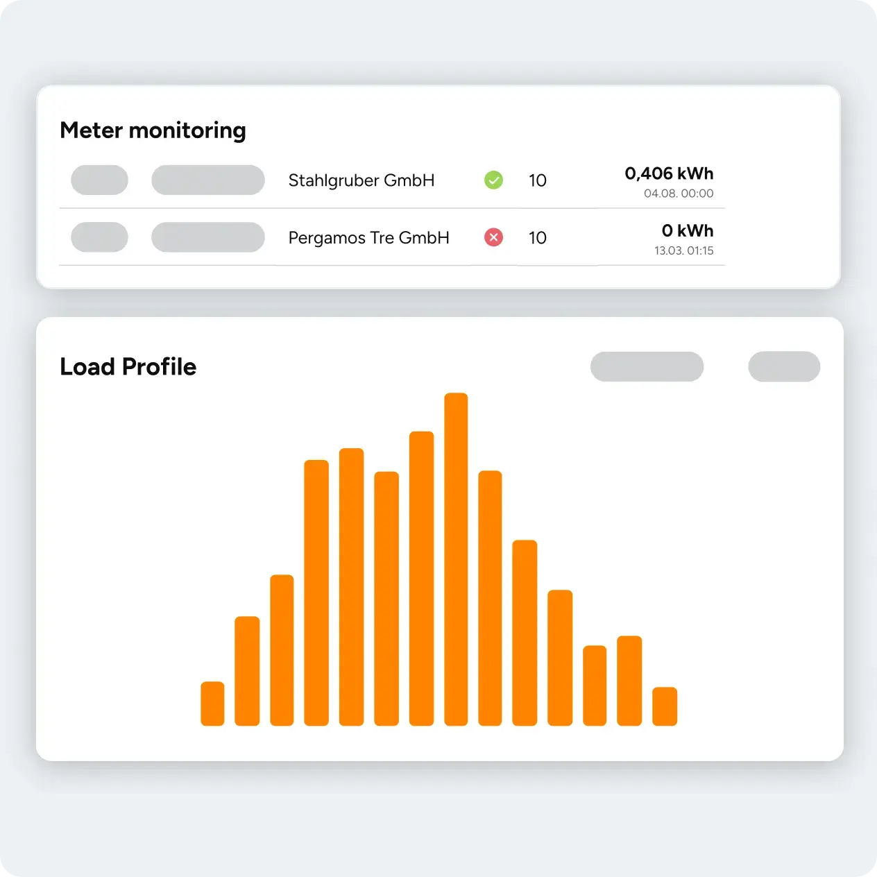 visual_measurement_data_management